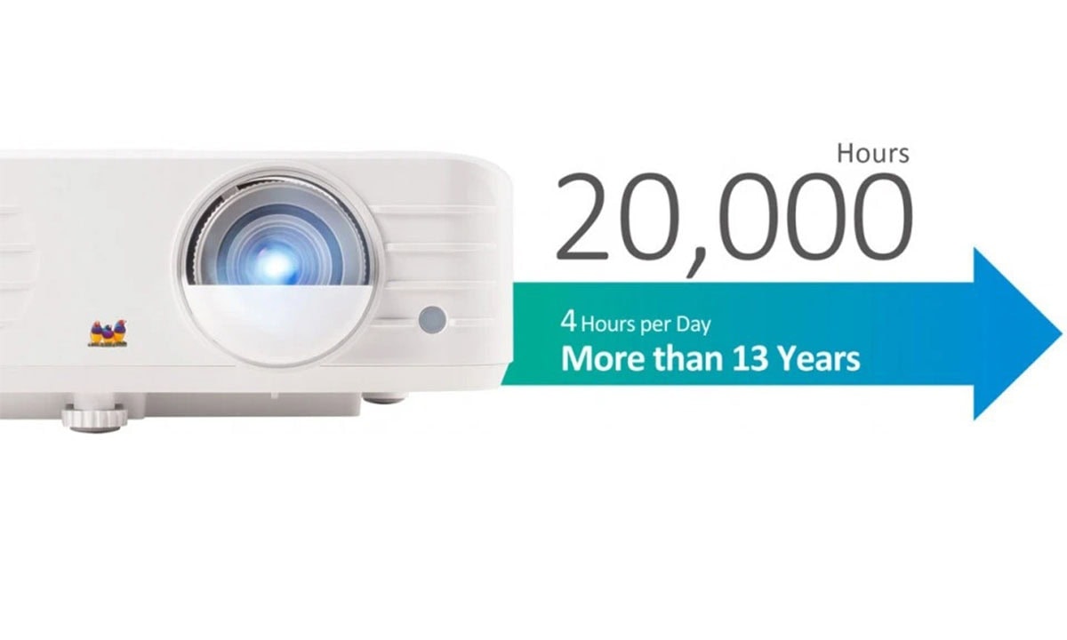 viewsonic-px701-4k-4k-uhd-3200-ansi-lumen-240hz-hdr-dlp-gaming-projeksiyon-cihazi